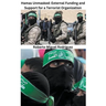 Hamas Unmasked: External Funding and Support for a Terrorist Organization