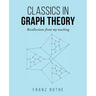 Classics in Graph Theory