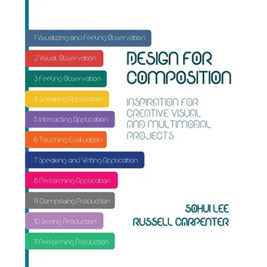 Design for Composition: Inspiration for Creative Visual and Multimodal Projects