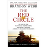 Red Circle