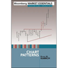 Chart Patterns