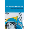 The Overlooked Pillar: Making a Case for Cultural Sustainability