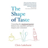 The Shape of Taste: Unraveling the emotional journey behind every mouthful and how it impacts your consumers