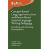 Concept-Based Language Instruction and Genre-Based Second Language Writing Pedagogy: Provoking and Assessing Development
