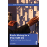 Public History for a Post-Truth Era: Fighting Denial Through Memory Movements