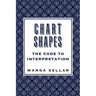 Chart Shapes: The Code to Interpretation