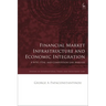 Financial Market Infrastructure and Economic Integration: A Wto, Ftas, and Competition Law Analysis