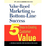 Value-Based Marketing for Bottom-Line Success