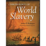 Chronology of World Slavery