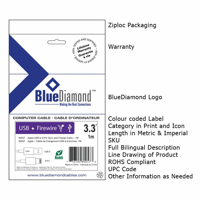 BlueDiamond - 2 Drive IDE Internal Ribbon Cable by Level Up Desks