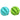 2-Pack: Dog Teething Toy Balls