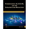 Understanding Ai, Iot, 6g and the Infrastructure Revolution