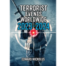Terrorist Events Worldwide 2023-2024