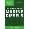 Understanding Marine Diesels