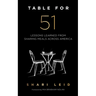 Table for 51: Lessons Learned from Sharing Meals Across America