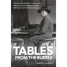 Tables From the Rubble: How the Restaurants That Arose After the Great Quake of 1906 Still Feed San Francisco Today