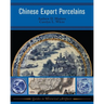 Chinese Export Porcelains