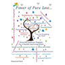 Power of Pure Love...
