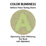 Color Blindness Ishihara Vision Testing Charts Optometry Color Deficiency Test Book With Alphabets: Plate Diagrams for Monochromacy Dichromacy Protano
