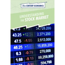 Understanding the Stock Market