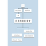 A Cultural History of Heredity