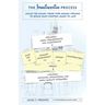The Imagineering Process: Using the Disney Theme Park Design Process to Bring Your Creative Ideas to Life (The Imagineering Toolbox Series)