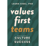 Values First Teams: How to Build a Culture That's Synchronized for Success