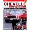 Chevelle Restoration and Authenticity Guide 1970-1972