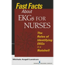 Fast Facts About EKGs for Nurses: The Rules of Identifying EKGs in a Nutshell