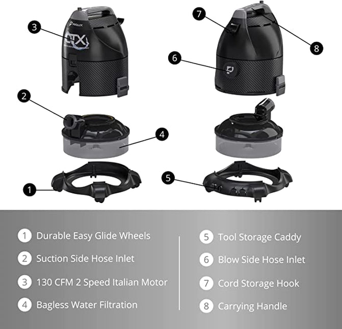 Prolux CTX ELITE Water Filtration Bagless Canister Vacuum Cleaner w/ Prolux Storm Shampooer Kit by Prolux Cleaners