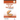 Allergy In A Nutshell