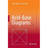 Acid-Base Diagrams