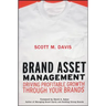 Brand Asset Management: Driving Profitable Growth Through Your Brands