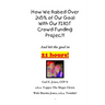 How We Raised Over 245% of Our Goal With Our FIRST Crowd-Funding Project!: What worked for us on our FIRST crowdfunding project!