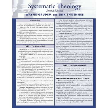 Systematic Theology Laminated Sheet