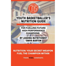 Youth Basketballer's Nutrition Guide