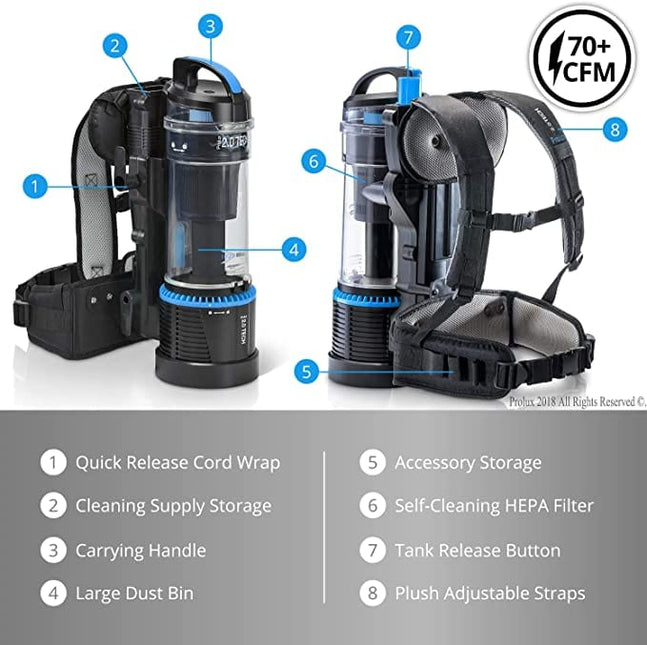 Prolux 2.0 Cordless Bagless Backpack Vacuum with 1 hour Lithium Ion Battery by Prolux Cleaners