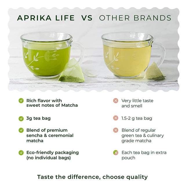 Japanese Matcha Green Tea Bags by Aprika Life