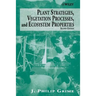 Plant Strategies, Vegetation Processes, and Ecosystem Properties