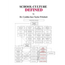 School Culture: Defined