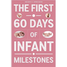The First 60 Days of Infant Milestones: Key Milestones, Growth Strategies, and Professional Advice for the First Two Months of Your Infant's Life