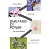 Diagrams of Power: Visualizing, Mapping, and Performing Resistance