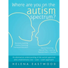 Where are you on the autism spectrum?: An alternative understanding of the autism spectrum and a multisensory Live - Love - Learn approach.