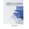 Verbs in 10 Lakaras Ashtadhyayi Conjugation Matrix