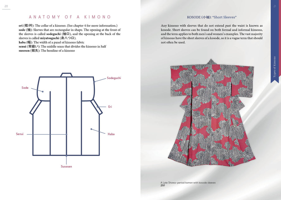 The Guide to Kimono by Schiffer Publishing