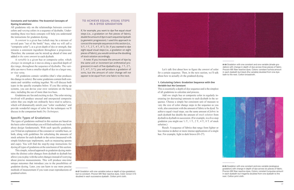 The Cumulative Cloth, Wet Techniques by Schiffer Publishing
