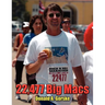 22,477 Big Macs