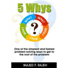 5 Whys: One of the Simplest and Fastest Problem-Solving Ways to Get to the Root of the Problem