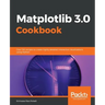 Matplotlib 2.x Cookbook