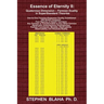 Essence of Eternity II: Quaternion Dimension - Fermion Duality in SuperStandard Theories